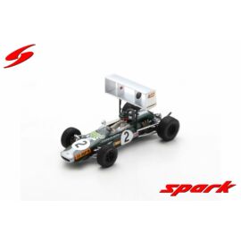 Spark,SF251,1:43